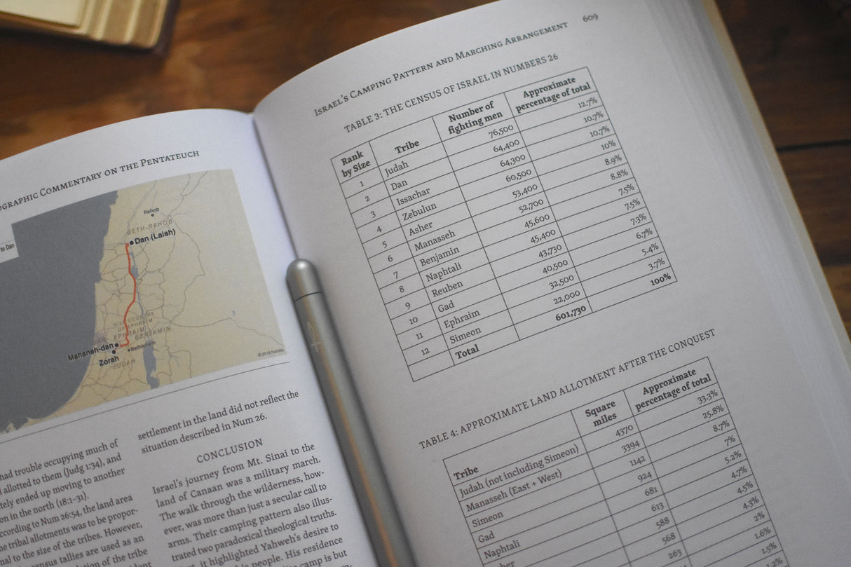 Lexham Geographic Commentary on the Pentateuch