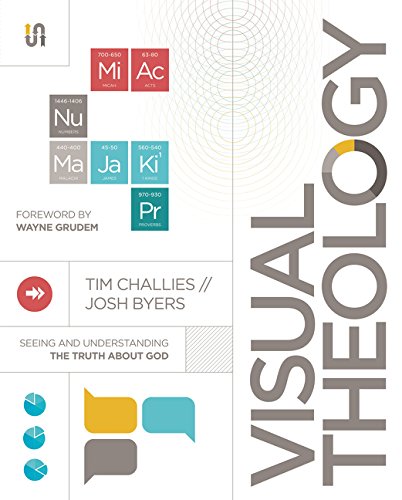 Visual Theology: Seeing and Understanding the Truth about God Challies, Tim; Byers, Josh cover image