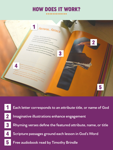 The Acrostic of God: A Rhyming Theology for Kids (An Acrostic Theology for Kids)