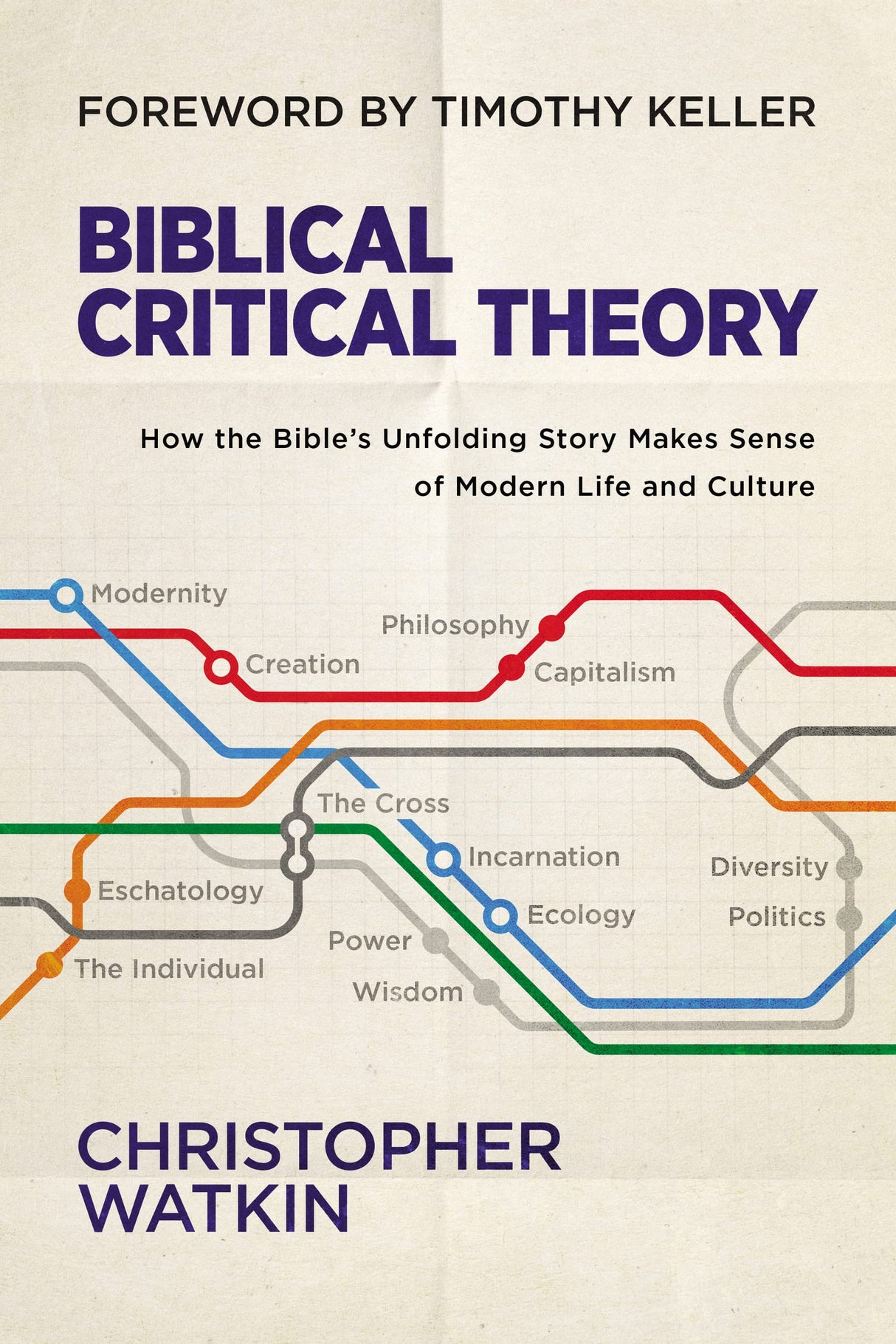 Biblical Critical Theory: How the Bible's Unfolding Story Makes Sense of Modern Life and Culture - Watkin, Christopher - 9780310128724