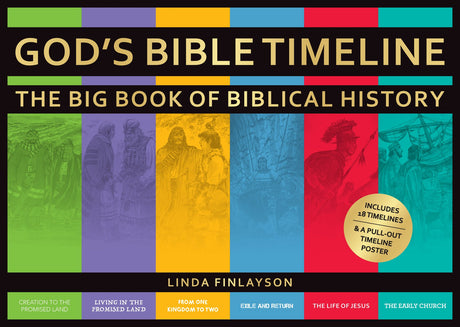 God's Bible Timeline: The Big Book of Biblical History - Finlayson, Linda - 9781527105904